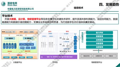 国家电网 新一代信息通信与网络安全技术的融合发展趋势与网络技术开发展望