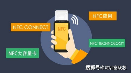 NFC与RFID的技术关联及其在物联网设备网络开发中的结合应用